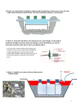 Preview for 27 page of FujiClean CE6KG Installation Manual