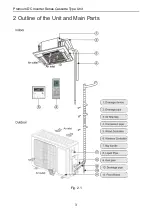 Предварительный просмотр 5 страницы FUJIDENZO FIC180G IN Installation Manual