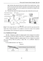 Preview for 20 page of FUJIDENZO FIC180G IN Installation Manual