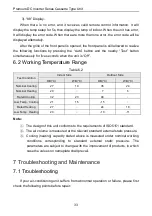 Preview for 35 page of FUJIDENZO FIC180G IN Installation Manual