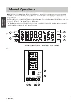 Preview for 10 page of FUJIDENZO FIP-400M Owner'S Manual & Installation Manual