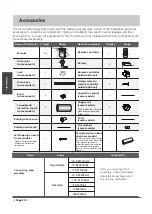 Preview for 20 page of FUJIDENZO FIP-400M Owner'S Manual & Installation Manual