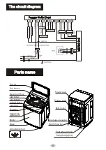 Preview for 3 page of FUJIDENZO IJWA-1050T Service Manual