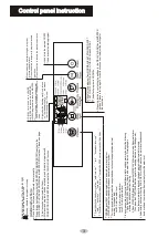 Preview for 4 page of FUJIDENZO IJWA-1050T Service Manual