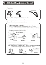 Preview for 7 page of FUJIDENZO IJWA-1050T Service Manual