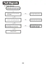 Preview for 16 page of FUJIDENZO IJWA-1050T Service Manual