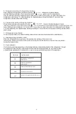 Предварительный просмотр 14 страницы FUJIDENZO ISR-24SS Instruction Manual