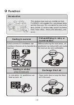 Предварительный просмотр 6 страницы FUJIDENZO IWAR120G Owner'S Manual