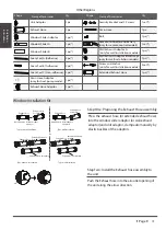 Предварительный просмотр 9 страницы FUJIDENZO PAC-100AIG Owner'S Manual & Installation Manual