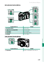 Preview for 267 page of FujiFilm 600021360 Owner'S Manual