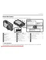 Предварительный просмотр 8 страницы FujiFilm A160 Owner'S Manual