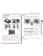 Предварительный просмотр 21 страницы FujiFilm A160 Owner'S Manual