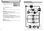 Preview for 33 page of FujiFilm A205S. A210 Owner'S Manual