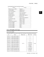 Preview for 73 page of FujiFilm ALPHA 5 RYT-SX User Manual