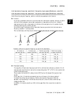 Preview for 107 page of FujiFilm ALPHA 5 RYT-SX User Manual