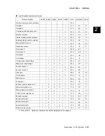 Preview for 131 page of FujiFilm ALPHA 5 RYT-SX User Manual