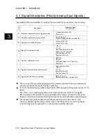 Preview for 144 page of FujiFilm ALPHA 5 RYT-SX User Manual