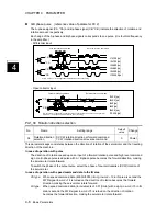 Preview for 202 page of FujiFilm ALPHA 5 RYT-SX User Manual