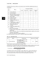 Preview for 208 page of FujiFilm ALPHA 5 RYT-SX User Manual