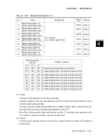 Preview for 217 page of FujiFilm ALPHA 5 RYT-SX User Manual