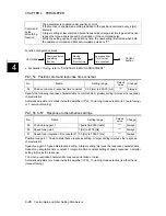 Preview for 220 page of FujiFilm ALPHA 5 RYT-SX User Manual