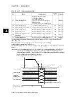 Preview for 222 page of FujiFilm ALPHA 5 RYT-SX User Manual