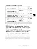 Preview for 225 page of FujiFilm ALPHA 5 RYT-SX User Manual