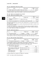 Preview for 226 page of FujiFilm ALPHA 5 RYT-SX User Manual