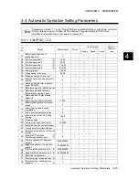 Preview for 229 page of FujiFilm ALPHA 5 RYT-SX User Manual