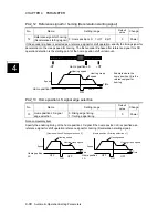 Preview for 236 page of FujiFilm ALPHA 5 RYT-SX User Manual