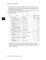 Preview for 246 page of FujiFilm ALPHA 5 RYT-SX User Manual