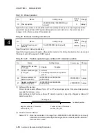 Preview for 262 page of FujiFilm ALPHA 5 RYT-SX User Manual