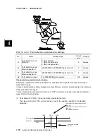 Preview for 264 page of FujiFilm ALPHA 5 RYT-SX User Manual