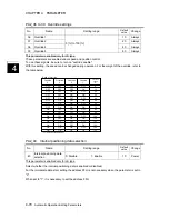 Preview for 266 page of FujiFilm ALPHA 5 RYT-SX User Manual