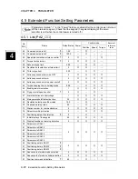 Preview for 268 page of FujiFilm ALPHA 5 RYT-SX User Manual