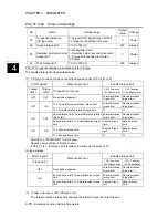 Preview for 270 page of FujiFilm ALPHA 5 RYT-SX User Manual