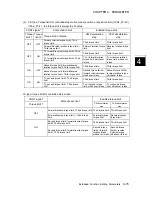 Preview for 271 page of FujiFilm ALPHA 5 RYT-SX User Manual