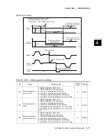 Preview for 273 page of FujiFilm ALPHA 5 RYT-SX User Manual