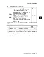 Preview for 277 page of FujiFilm ALPHA 5 RYT-SX User Manual