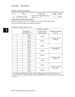 Preview for 280 page of FujiFilm ALPHA 5 RYT-SX User Manual