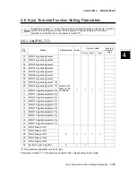 Preview for 281 page of FujiFilm ALPHA 5 RYT-SX User Manual