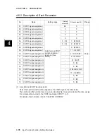 Preview for 282 page of FujiFilm ALPHA 5 RYT-SX User Manual