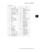 Preview for 285 page of FujiFilm ALPHA 5 RYT-SX User Manual