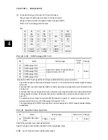 Preview for 286 page of FujiFilm ALPHA 5 RYT-SX User Manual