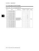 Preview for 288 page of FujiFilm ALPHA 5 RYT-SX User Manual