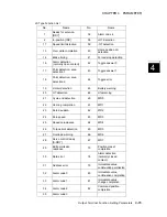 Preview for 291 page of FujiFilm ALPHA 5 RYT-SX User Manual