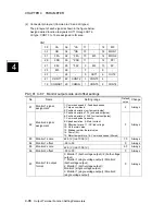 Preview for 292 page of FujiFilm ALPHA 5 RYT-SX User Manual