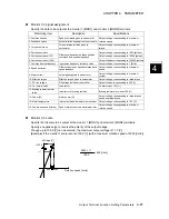 Preview for 293 page of FujiFilm ALPHA 5 RYT-SX User Manual