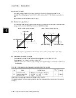 Preview for 294 page of FujiFilm ALPHA 5 RYT-SX User Manual