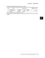 Preview for 295 page of FujiFilm ALPHA 5 RYT-SX User Manual